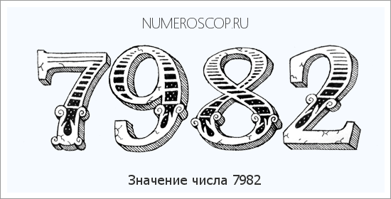 Расшифровка значения числа 7982 по цифрам в нумерологии