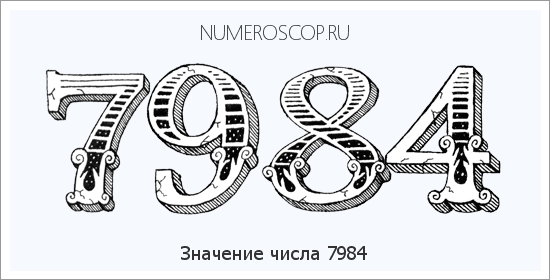 Расшифровка значения числа 7984 по цифрам в нумерологии