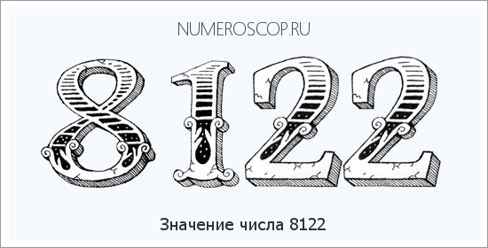 Расшифровка значения числа 8122 по цифрам в нумерологии