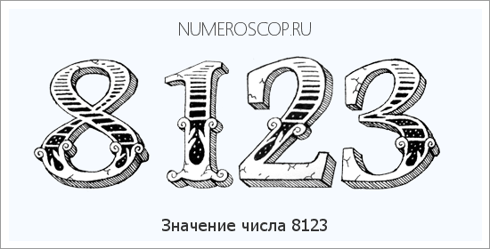Расшифровка значения числа 8123 по цифрам в нумерологии
