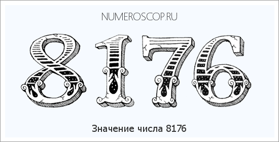 Расшифровка значения числа 8176 по цифрам в нумерологии