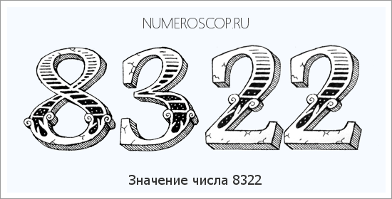 Расшифровка значения числа 8322 по цифрам в нумерологии