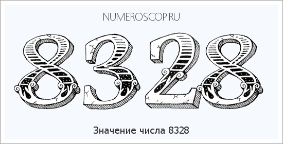 Расшифровка значения числа 8328 по цифрам в нумерологии