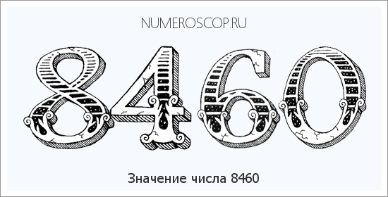 Расшифровка значения числа 8460 по цифрам в нумерологии