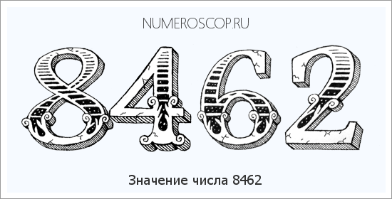 Расшифровка значения числа 8462 по цифрам в нумерологии