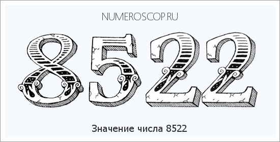 Расшифровка значения числа 8522 по цифрам в нумерологии