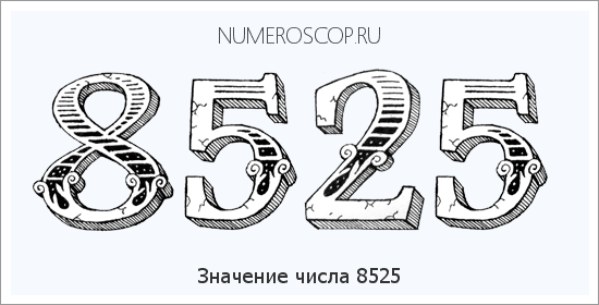 Расшифровка значения числа 8525 по цифрам в нумерологии