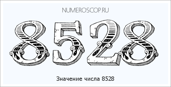 Расшифровка значения числа 8528 по цифрам в нумерологии