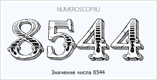 Расшифровка значения числа 8544 по цифрам в нумерологии