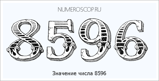 Расшифровка значения числа 8596 по цифрам в нумерологии