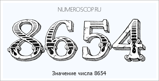 Расшифровка значения числа 8654 по цифрам в нумерологии
