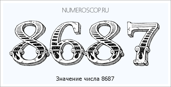 Расшифровка значения числа 8687 по цифрам в нумерологии
