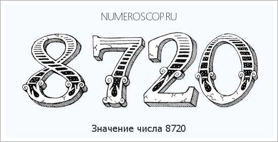 Расшифровка значения числа 8720 по цифрам в нумерологии