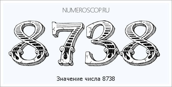 Расшифровка значения числа 8738 по цифрам в нумерологии