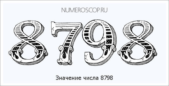 Расшифровка значения числа 8798 по цифрам в нумерологии