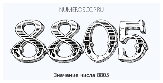 Расшифровка значения числа 8805 по цифрам в нумерологии