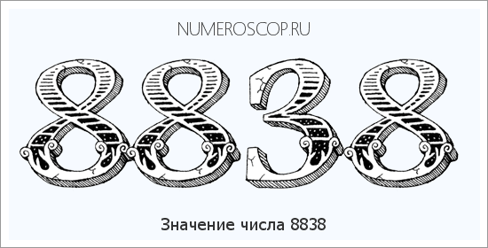 Расшифровка значения числа 8838 по цифрам в нумерологии