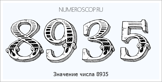 Расшифровка значения числа 8935 по цифрам в нумерологии