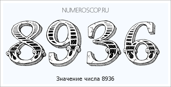Расшифровка значения числа 8936 по цифрам в нумерологии