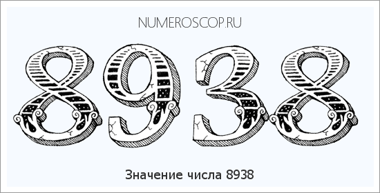Расшифровка значения числа 8938 по цифрам в нумерологии