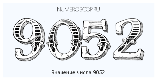 Расшифровка значения числа 9052 по цифрам в нумерологии