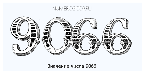Расшифровка значения числа 9066 по цифрам в нумерологии