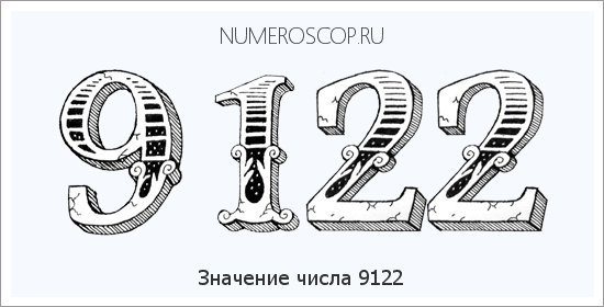 Расшифровка значения числа 9122 по цифрам в нумерологии