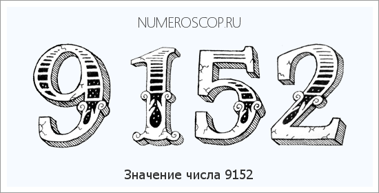 Расшифровка значения числа 9152 по цифрам в нумерологии