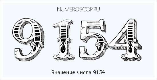 Расшифровка значения числа 9154 по цифрам в нумерологии