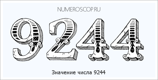 Расшифровка значения числа 9244 по цифрам в нумерологии