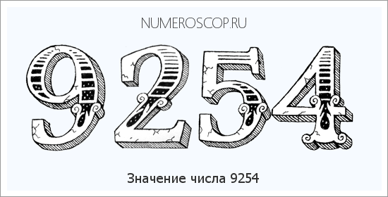 Расшифровка значения числа 9254 по цифрам в нумерологии