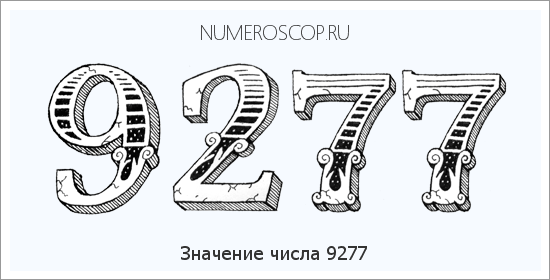 Расшифровка значения числа 9277 по цифрам в нумерологии