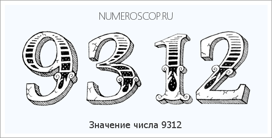 Расшифровка значения числа 9312 по цифрам в нумерологии