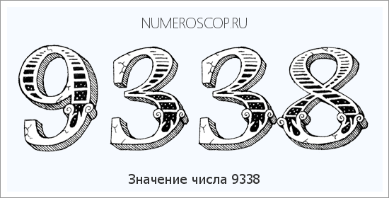 Расшифровка значения числа 9338 по цифрам в нумерологии