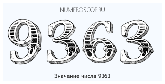 Расшифровка значения числа 9363 по цифрам в нумерологии