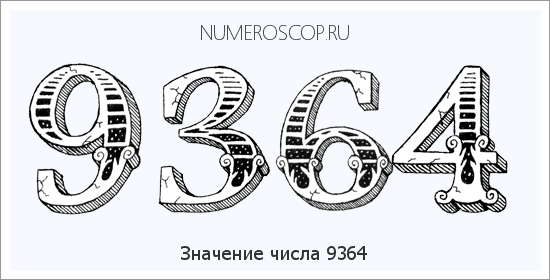 Расшифровка значения числа 9364 по цифрам в нумерологии