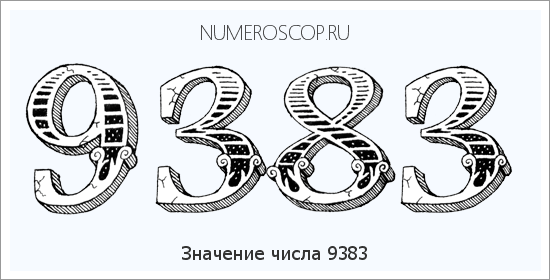 Расшифровка значения числа 9383 по цифрам в нумерологии