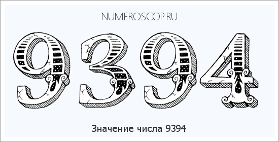 Расшифровка значения числа 9394 по цифрам в нумерологии