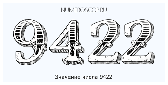 Расшифровка значения числа 9422 по цифрам в нумерологии