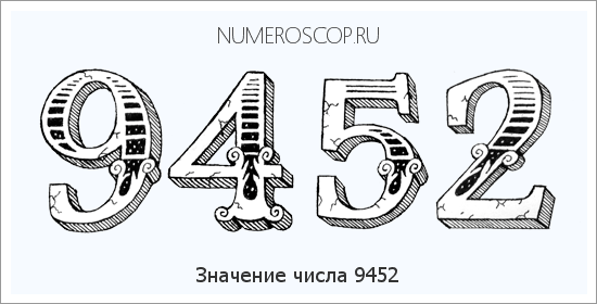 Расшифровка значения числа 9452 по цифрам в нумерологии