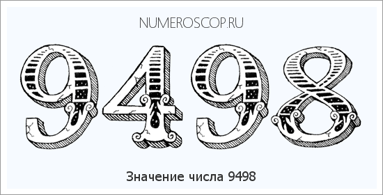 Расшифровка значения числа 9498 по цифрам в нумерологии