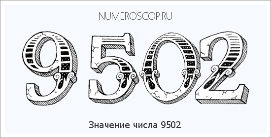 Расшифровка значения числа 9502 по цифрам в нумерологии