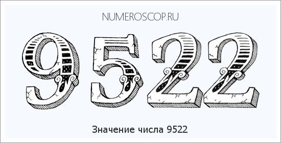 Расшифровка значения числа 9522 по цифрам в нумерологии