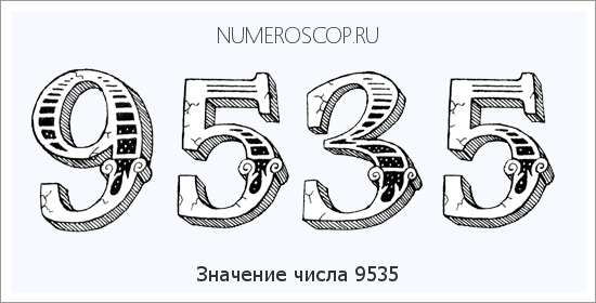 Расшифровка значения числа 9535 по цифрам в нумерологии