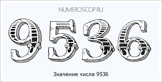 Расшифровка значения числа 9536 по цифрам в нумерологии