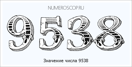 Расшифровка значения числа 9538 по цифрам в нумерологии