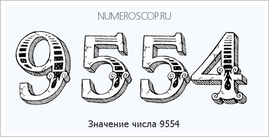 Расшифровка значения числа 9554 по цифрам в нумерологии