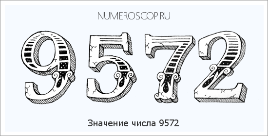 Расшифровка значения числа 9572 по цифрам в нумерологии