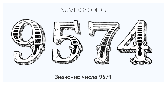 Расшифровка значения числа 9574 по цифрам в нумерологии