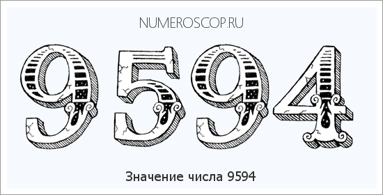 Расшифровка значения числа 9594 по цифрам в нумерологии